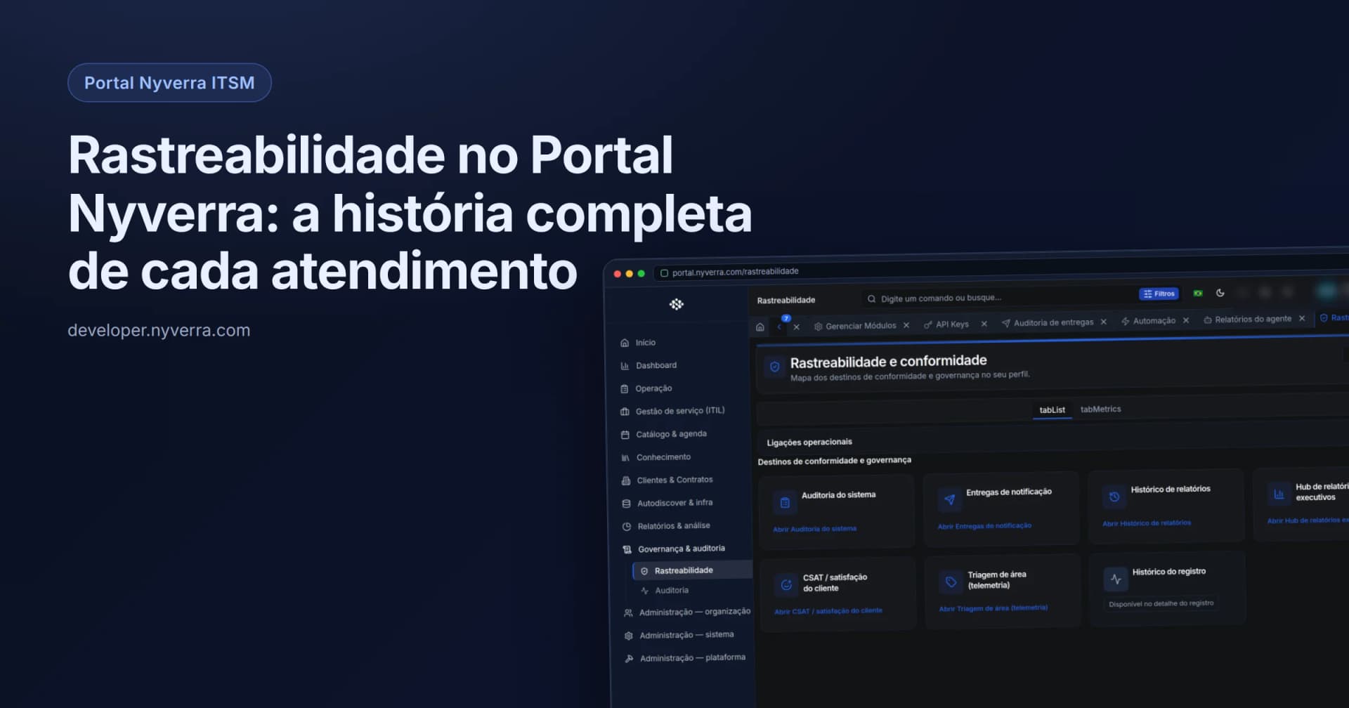 Rastreabilidade no Portal Nyverra: a história completa de cada atendimento