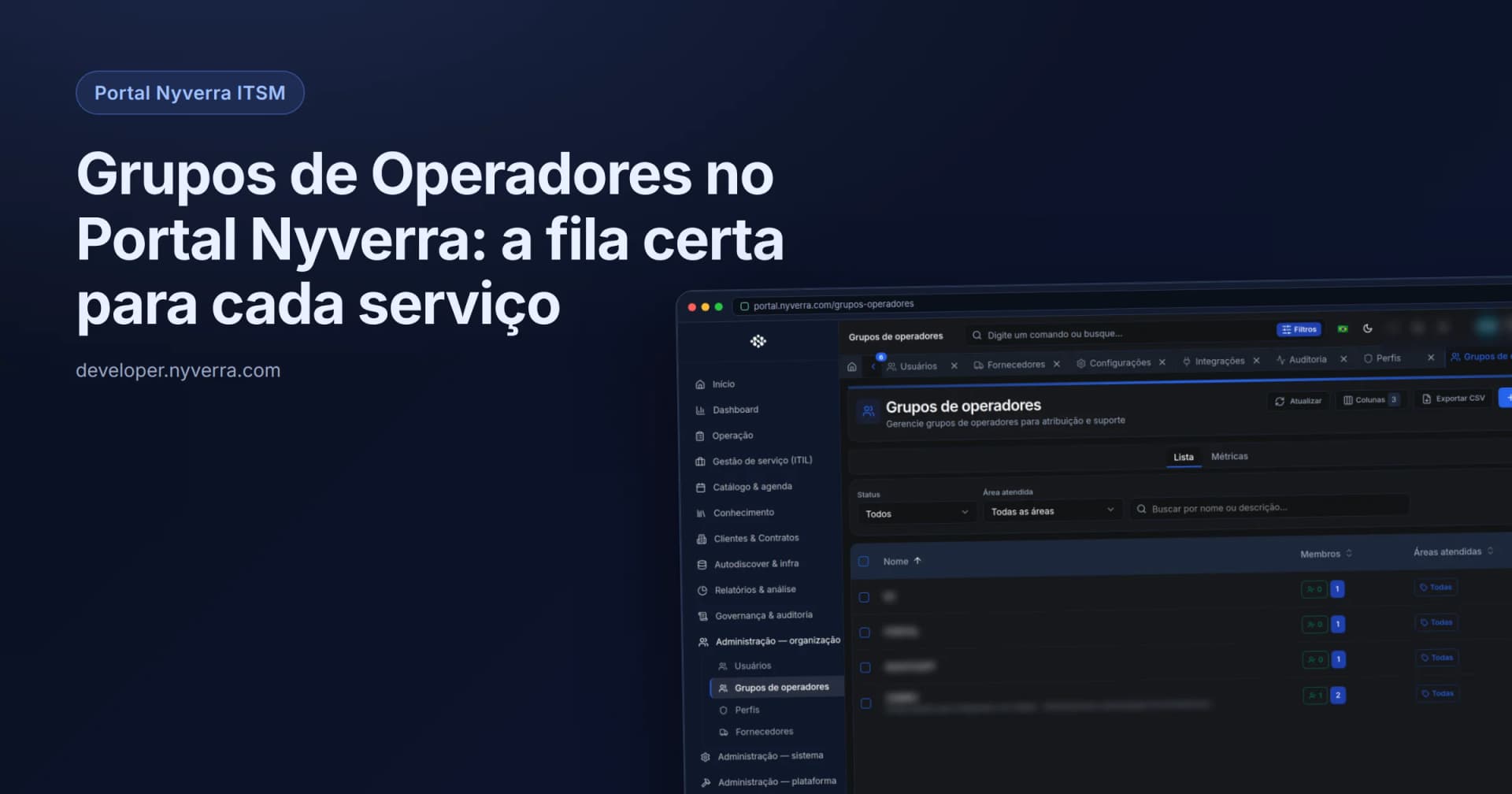 Grupos de Operadores no Portal Nyverra: a fila certa para cada serviço