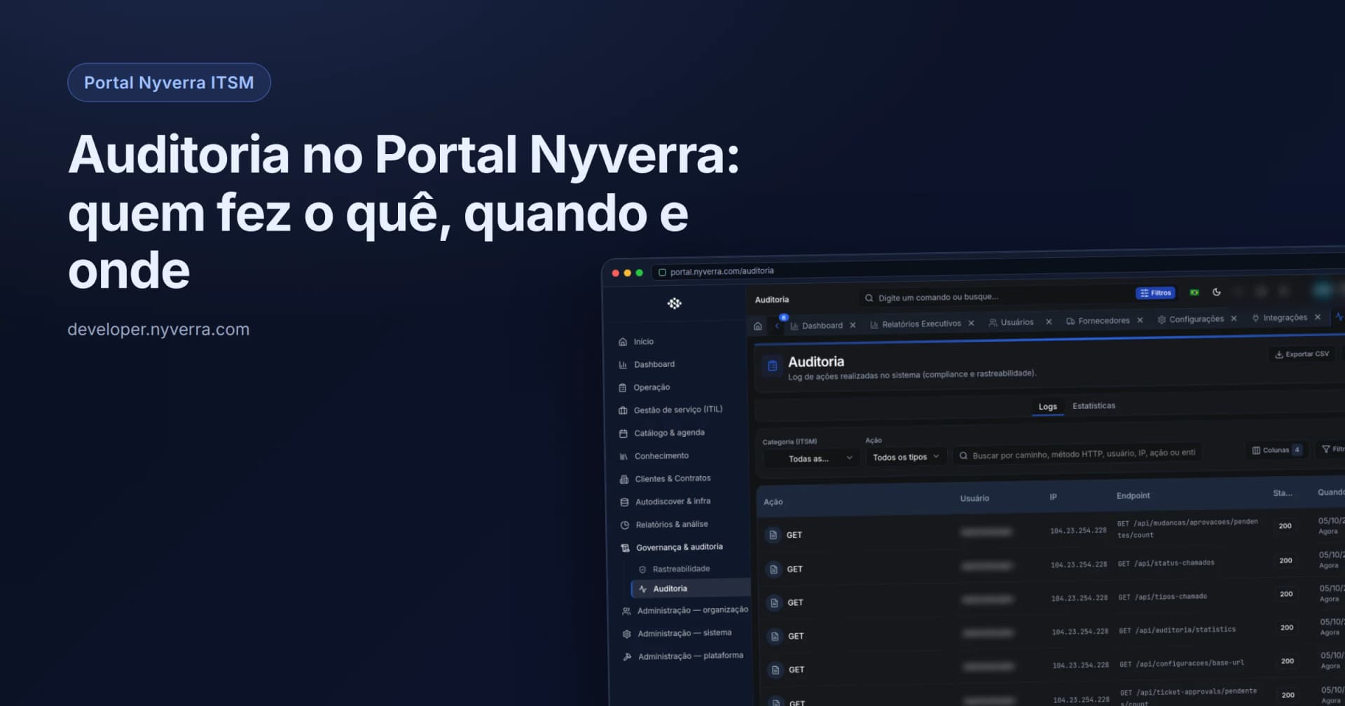 Auditoria no Portal Nyverra: quem fez o quê, quando e onde